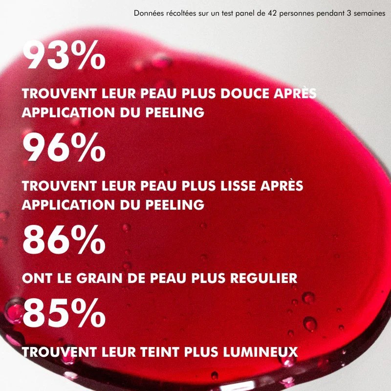 Masque Peeling Doux – Clémence & Vivien | Exfolie et Illumine