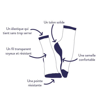 Chaussette transparente Brooklyn Bridge Brune - Atelier Saint-Eustache