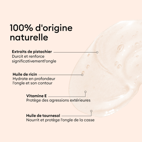 Concentré Perfecteur Manucurist 10ml - Soins Ongles et Cuticules