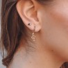 Bijoux dorés Waekura – Boucles, bagues, bracelets & charms intemporels