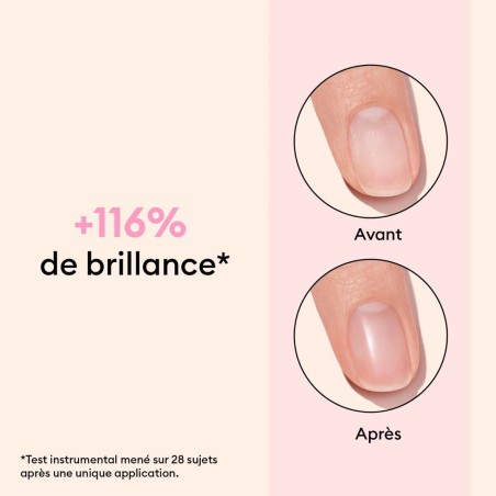 Soin des ongles - Glossy booster duo - Manucurist