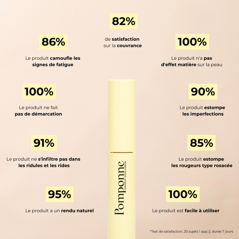 Anti-cernes soin teinté Pomponne – couvrance naturelle & soin contour des yeux