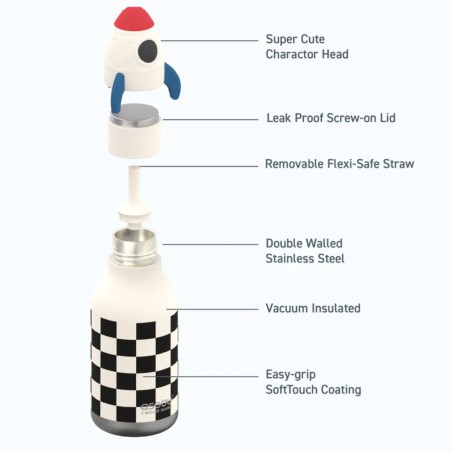 Gourde enfant Bestie Fusée Asobu – gourde ludique avec paille | Lucie in the R