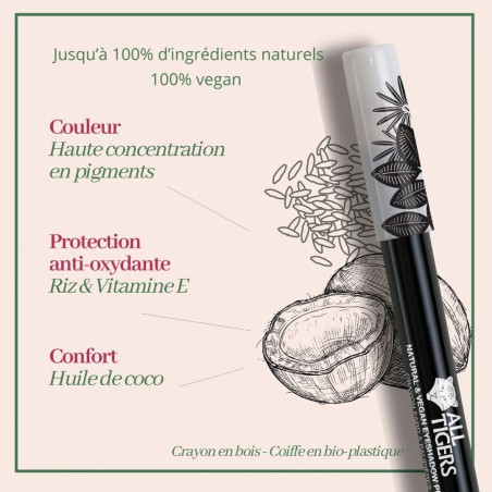 Crayon Fard à Paupiéres – All Tigers | Maquillage Polyvalent, Naturel et Vegan 