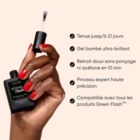 Kit Green Flash Manucurist Hortencia & Poppy Red — Semi-permanent LED | Lucie in the R