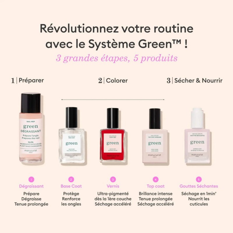 Top coat pailleté Green Manucurist brillant | Lucie in the R