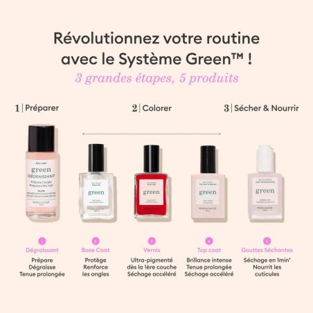 Top coat pailleté Green Manucurist brillant | Lucie in the R