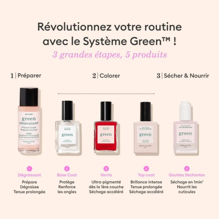 Coffret manucure Green™ : Kit Découverte Vernis Naturel & Vegan Manucurist